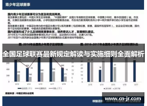 全国足球联赛最新规定解读与实施细则全面解析