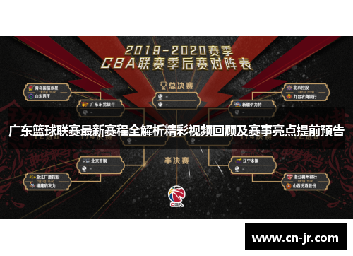 广东篮球联赛最新赛程全解析精彩视频回顾及赛事亮点提前预告